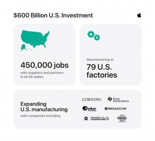 Apple, Amerikan Üretim Programını Duyurdu, Made in USA taahhüdüne başka 100 milyar dolar daha ekleyecek. - Tekno Muaz