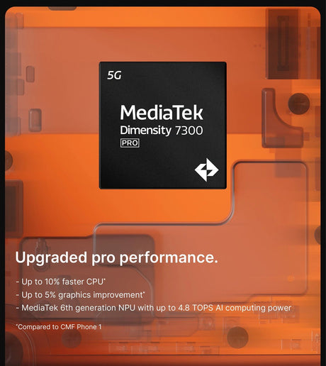 CMF Phone 2 Pro, Dimensity 7300 Pro tarafından desteklenecek, işte bu ne anlama geliyor - Tekno Muaz
