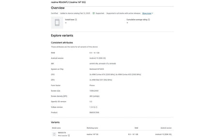 Realme 14T, Google Play Console'da göründü, ana özellikleri doğrulandı - Tekno Muaz