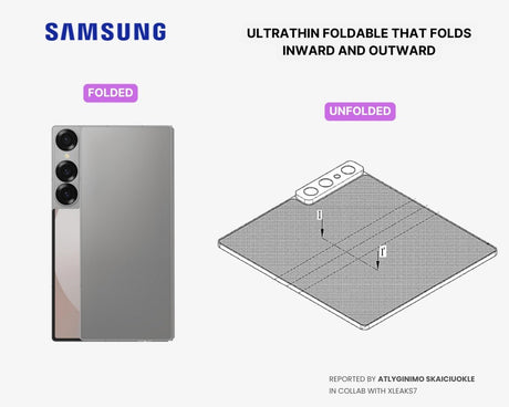 Samsung patenti, 360 derece katlanabilir cihazı ortaya çıkarıyor - Tekno Muaz