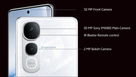 vivo Y400 Pro özellikleri sızdırıldı, tanıtım görseli cihazın bazı bölümlerini gösteriyor - Tekno Muaz