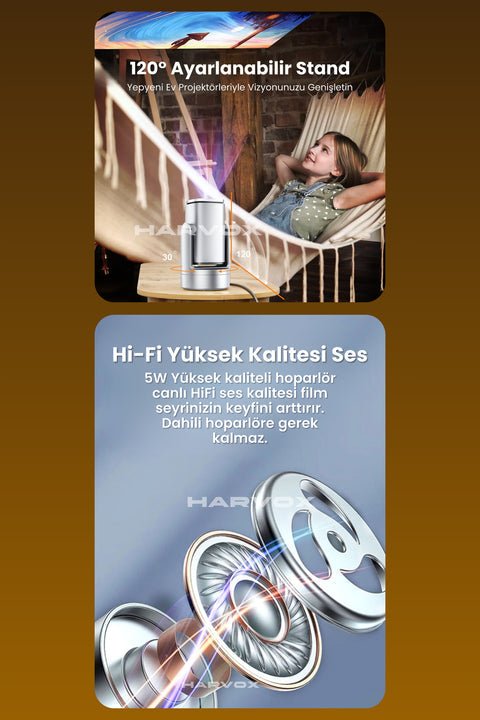 Apollon Vision Akıllı Projeksiyon ürünü - Aksesuar kategorisi | Tekno Muaz