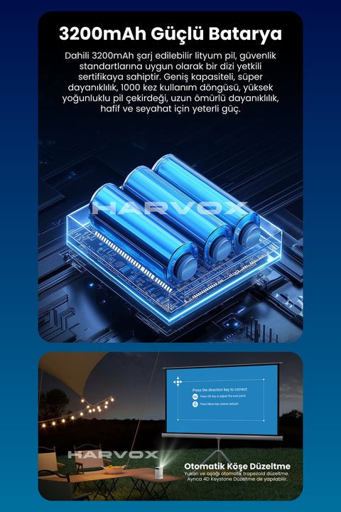Cine Vista Akıllı Projeksiyon ürünü - Aksesuar kategorisi | Tekno Muaz