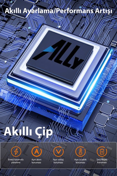 MAX Kablosuz Hava Üfleme / Blower ürünü - Aksesuar kategorisi | Tekno Muaz