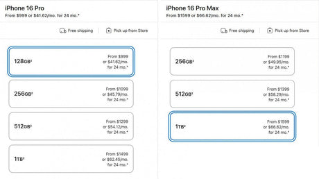 ABD'de iPhone 16 Pro Max (1TB) için %29'luk bir fiyat artışını hesaplayan yeni bir rapor yayınlandı. - Tekno Muaz