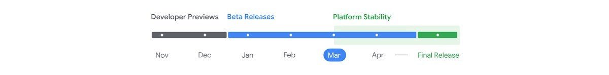 Android 16 Beta 3 şimdi yayında, Platform Kararlılık kilometre taşı ulaşıldı - Tekno Muaz