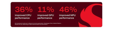 Geekbench, Snapdragon 8 Gen 5 ve 8 Elite Gen 5 GPU'ları arasındaki farkları ortaya çıkarıyor - Tekno Muaz