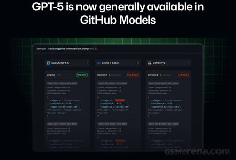 GitHub resmi duyurudan önce OpenAI'nin GPT-5 modeli hakkında sırları ifşa ediyor - Tekno Muaz
