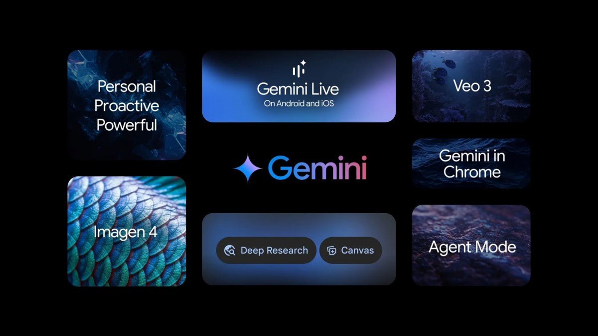 Google I/O 2025 duyuruları: Gemini 2.5 modelleri, Imagen 4, Veo 3 ve Flow - Tekno Muaz
