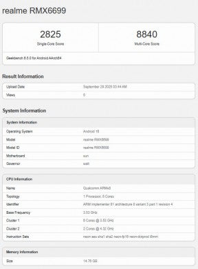 Realme GT 8, Snapdragon 8 Elite ile Geekbench testinden geçti