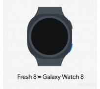 Samsung Galaxy Watch8 serisi kare-dikdörtgen tasarıma geçiş yapacak.