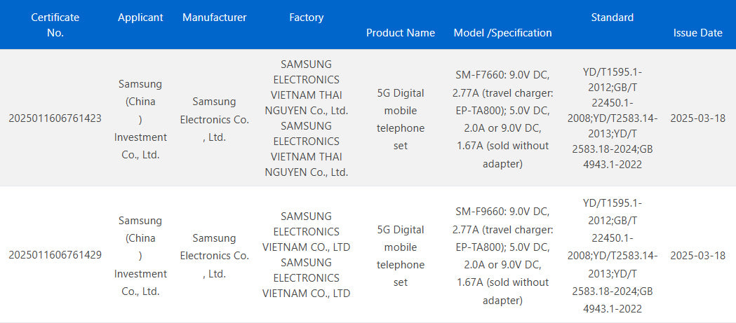 Samsung Galaxy Z Flip7 ve Z Fold7'nin hızlı şarj özelliği almıyor