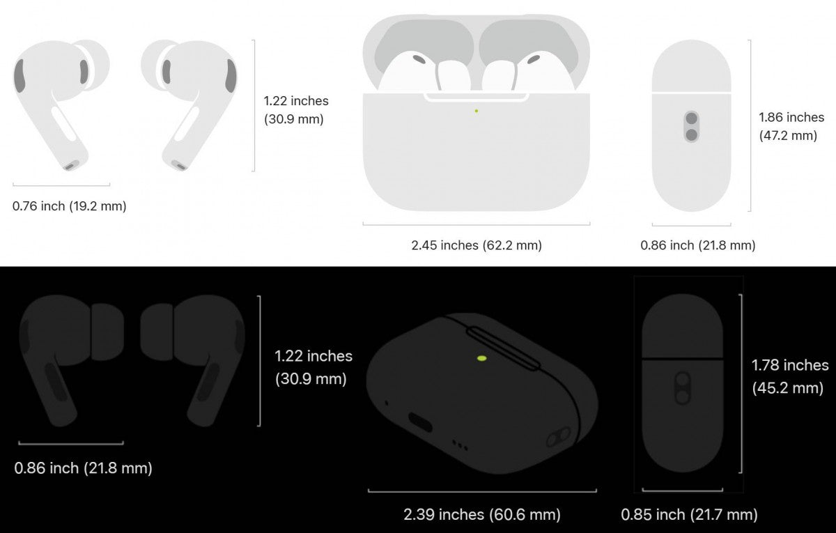 Yeni Apple AirPods Pro 3'ün kılıfı daha küçük bir pil içeriyor