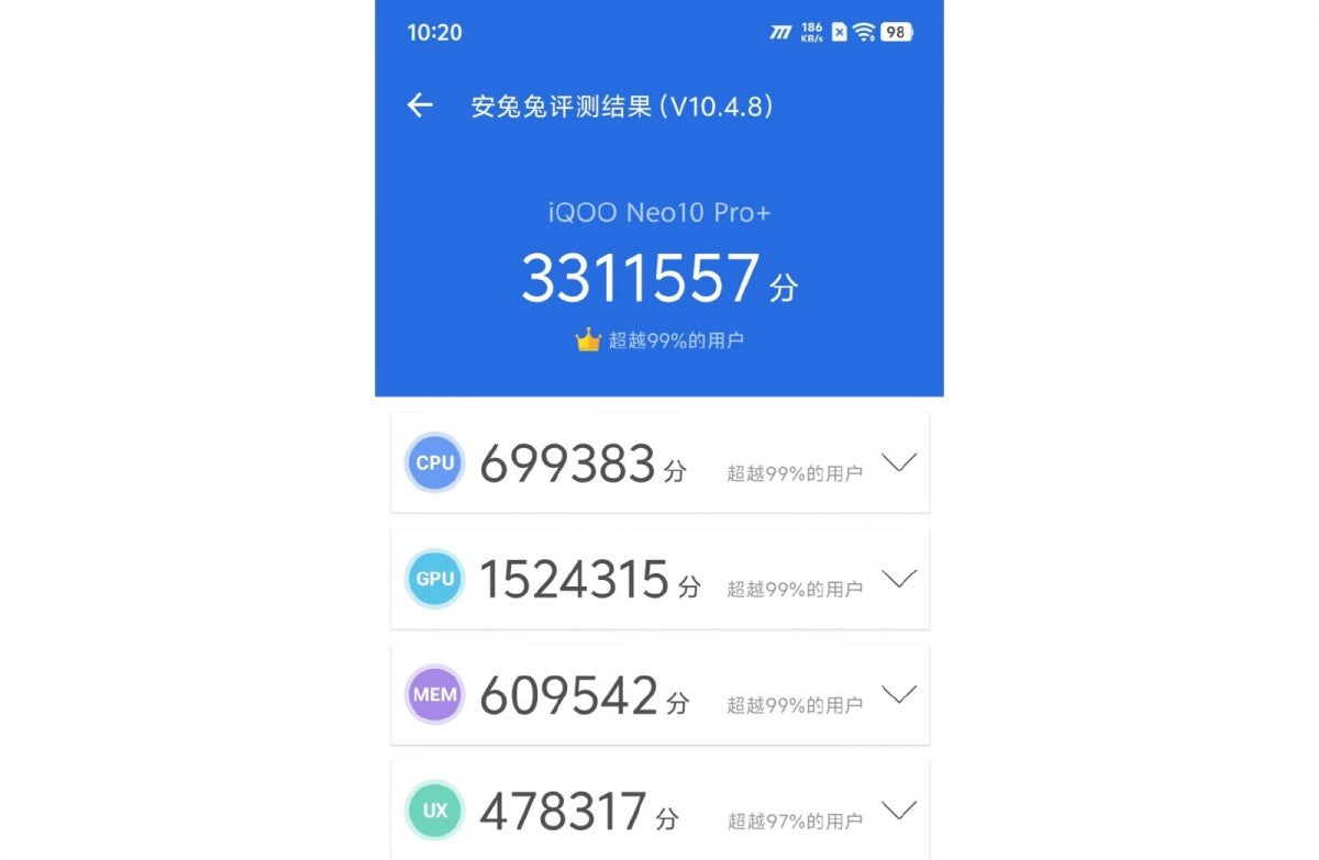 iQOO Neo10 Pro+ AnTuTu sonuç sızıntıları ve harika performansı ortaya çıktı