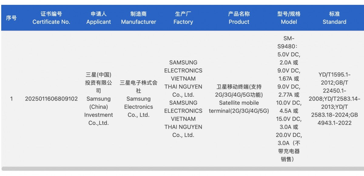 Samsung Galaxy S26 Ultra, 3C sertifikası alıyor, şarj hızı ortaya çıkıyor
