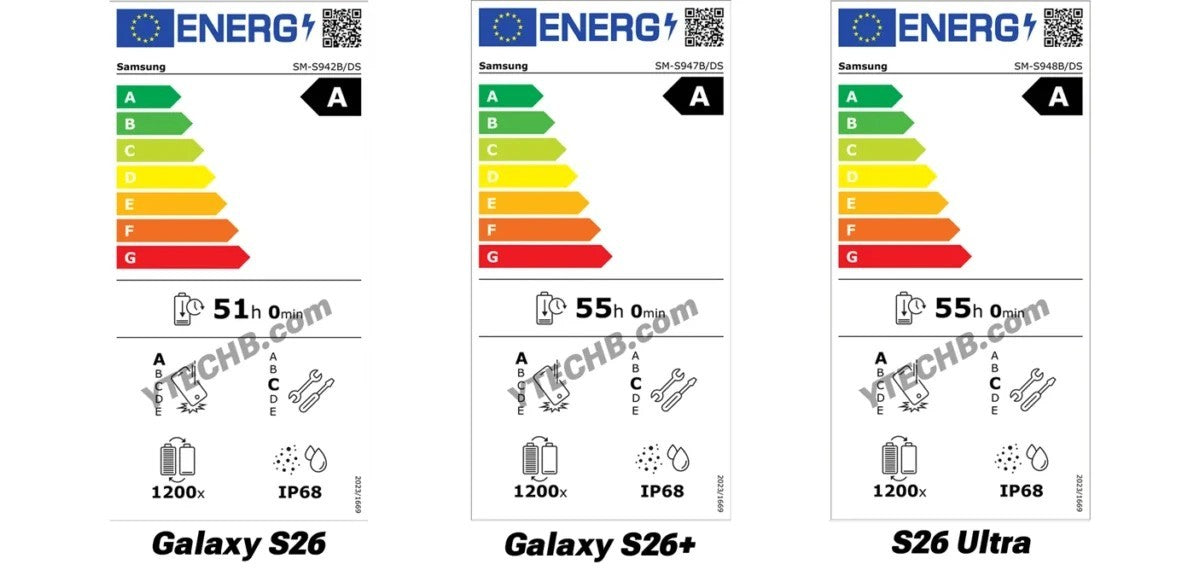 Samsung Galaxy S26, S26+ ve S26 Ultra'nın AB Enerji Etiketleri, pil kapasitelerini doğruluyor