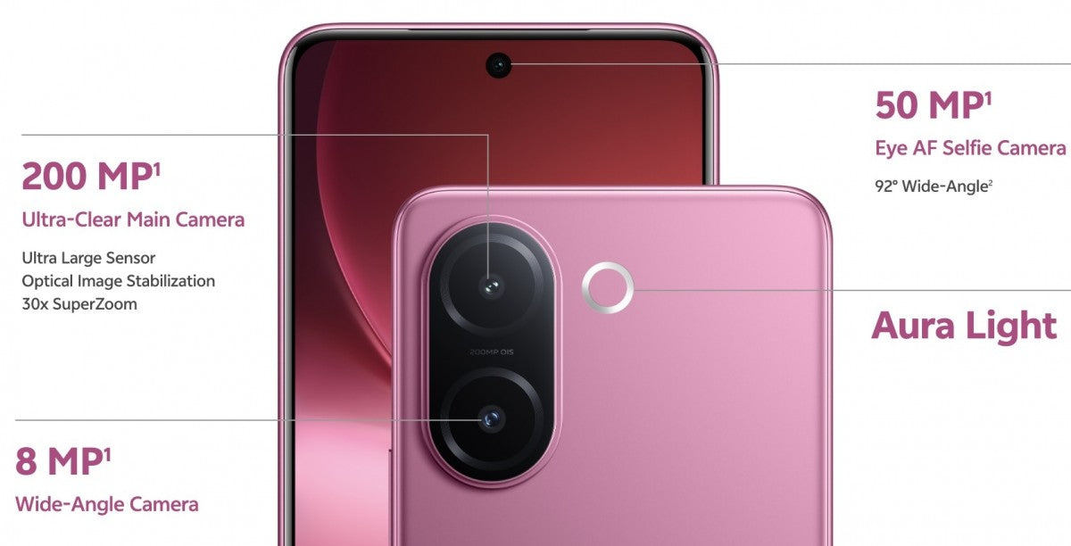 vivo V60e, 200MP kamerası ve 6.500 mAh bataryasıyla Hindistan'da piyasaya sürülecek