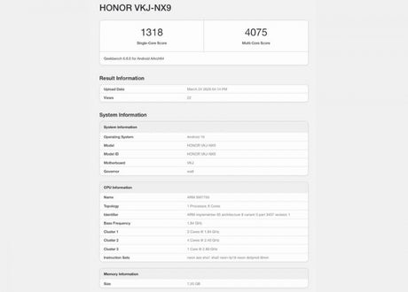 Honor 600 Geekbench'te: Çıkış Tarihi ve Özellikleri