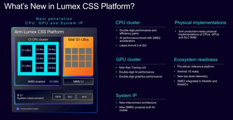 ARM, 3nm düğümler için özelleştirilebilir bir yonga seti tasarımı olan Lumex'i tanıtıyor.