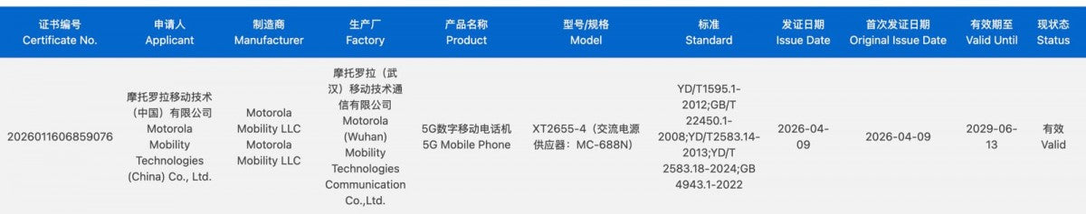 Motorola Edge 70 Pro ve Razr 70 Ultra: Sertifikalar ve Özellikler