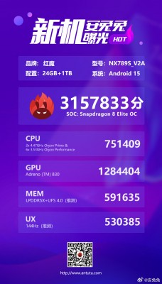 RedMagic 10S Pro+, Snapdragon 8 Elite Leading Edition ile AnTuTu'da ortaya çıkıyor