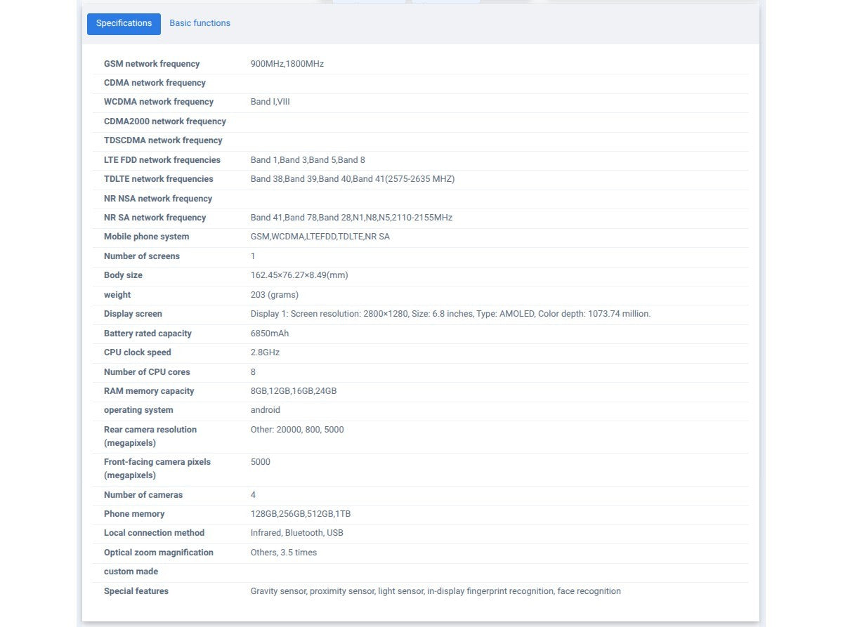 Realme 16 Pro+ TENAA'ya uğradı, özellikleri ortaya çıktı