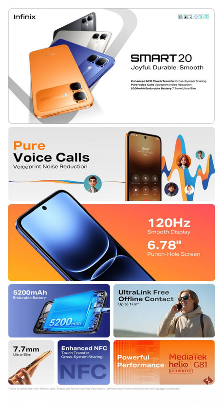 Infinix Smart 20 perakende listesi, daha fazla özellik ve fiyatlandırmayı doğruluyor