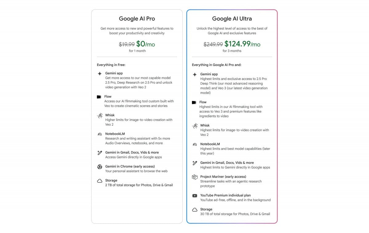Google, yeni AI Ultra planını başlatıyor, yeni Gemini özelliklerini duyuruyor ve Gemini for Chrome'u tanıtıyor. 

Translated Title: Google, yeni AI Ultra planını başlatıyor, yeni Gemini özelliklerini duyuruyor ve Gemini for Chrome'u tanıtıyor.