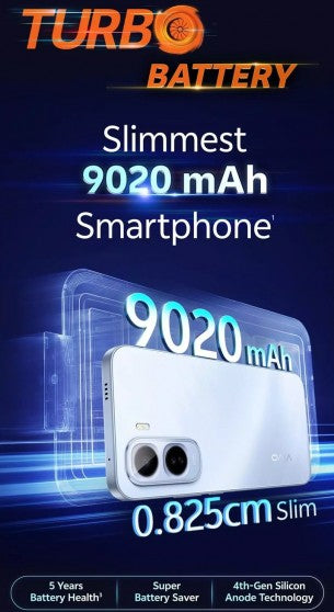 vivo T5 Pro: Özellikleri, Fiyatı ve Çıkış Tarihi (2026)