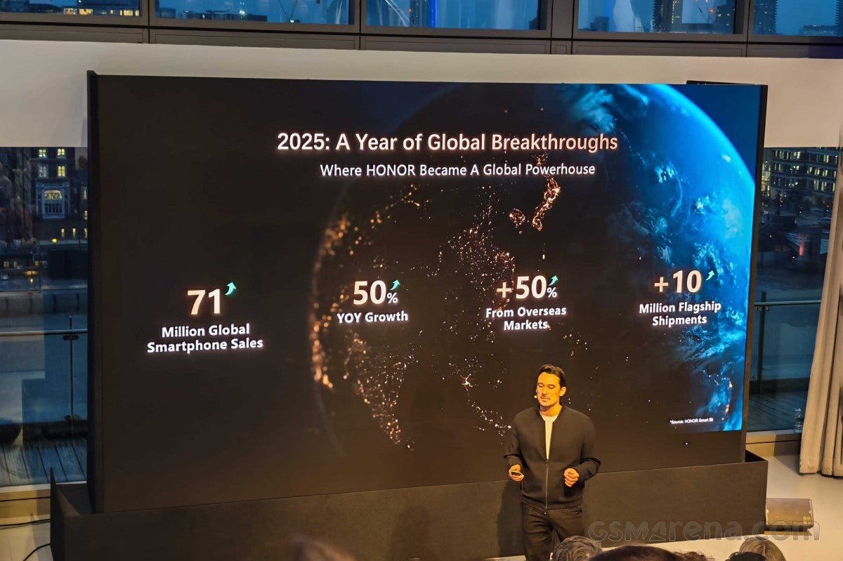 Honor, 2025 yılında 70 milyondan fazla akıllı telefon sattı. - Tekno Muaz
