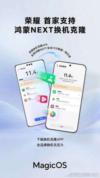 Honor'un cihaz klonlama özelliği artık Android, iOS ve HarmonyOS ile uyumlu hale geldi - Tekno Muaz