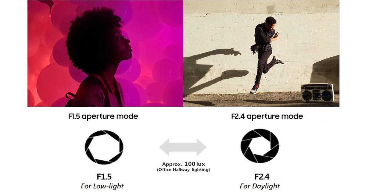 Ice Universe, Galaxy S26 Ultra'nın ana kamerası için yeni bir sensör almayacağını söylüyor - Tekno Muaz