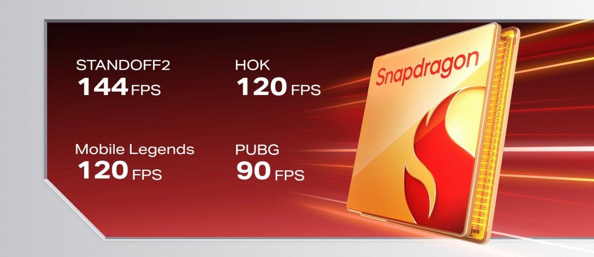 Infinix Xpad GT oyun tableti, 13 inç 144Hz ekran ve Snapdragon 888 ile tanıtıldı. 

(Note: The translation provided is in Turkish) - Tekno Muaz