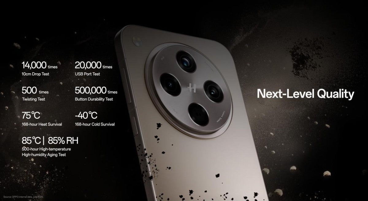 Oppo, Apex Guard'i tanıttı: donanım ve yazılım kalitesi ile uzun ömür vaadi - Tekno Muaz