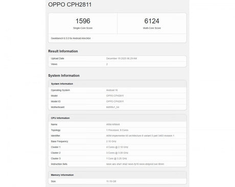 Oppo Reno15 Pro Max'ın Geekbench'te görüldüğü iddia edildi - Tekno Muaz