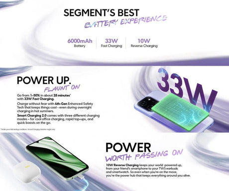 Poco C85 5G lansman tarihi açıklandı, pil ve şarj özellikleri de ortaya çıktı - Tekno Muaz