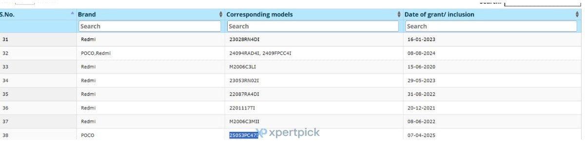 Poco F7 geliyor, sertifika ortaya çıkarıyor - Tekno Muaz