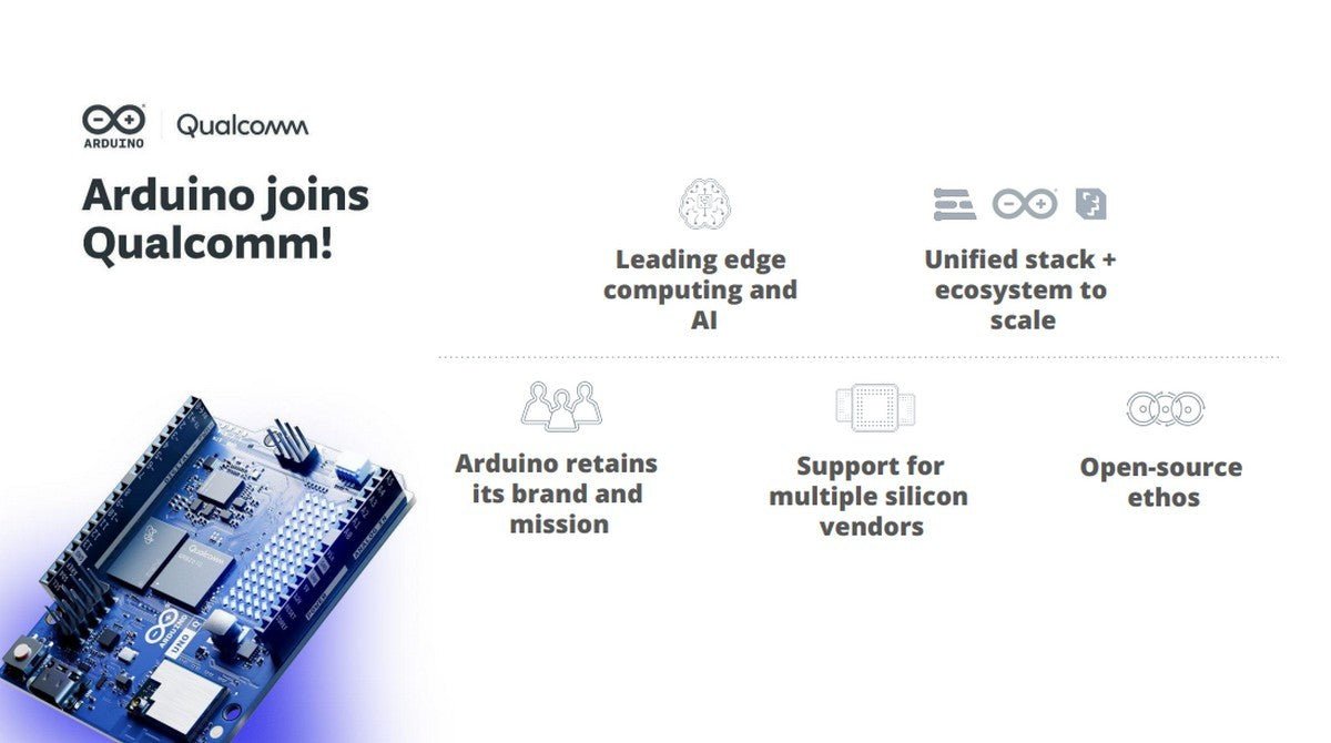 Qualcomm, Arduino'yı satın alıyor, Arduino Uno Q ve Arduino App Lab'ı tanıtıyor. - Tekno Muaz