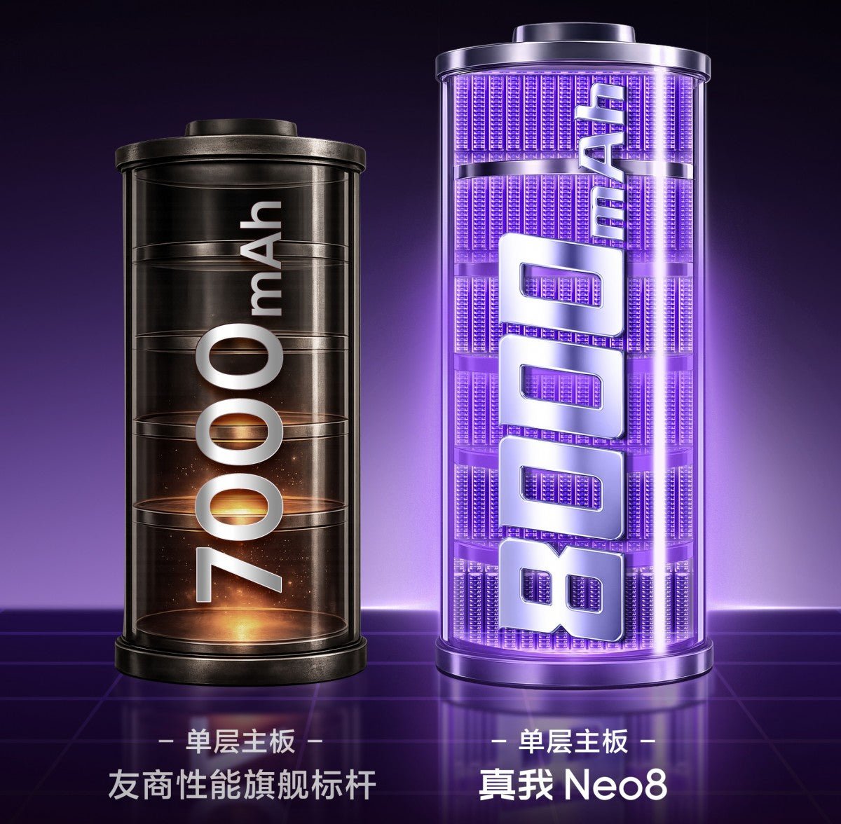 Realme Neo8 pil kapasitesi, yeni özellikleri ortaya çıktı - Tekno Muaz