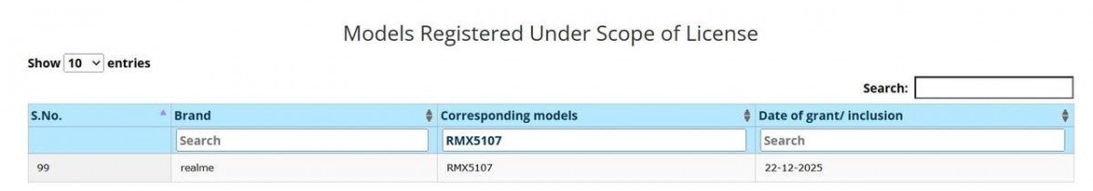 Realme'nin 10.000mAh'lik telefonu bu ay piyasaya sürülebilir - Tekno Muaz