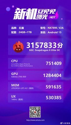 RedMagic 10S Pro+, Snapdragon 8 Elite Leading Edition ile AnTuTu'da ortaya çıkıyor