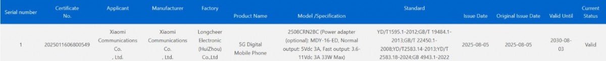 Redmi 15C 5G hala yolda, yeni sertifika şarj gücünü ortaya çıkarıyor - Tekno Muaz
