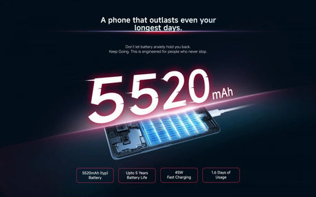 Redmi, Note 15 5G'nin pil kapasitesini doğruladı - Tekno Muaz