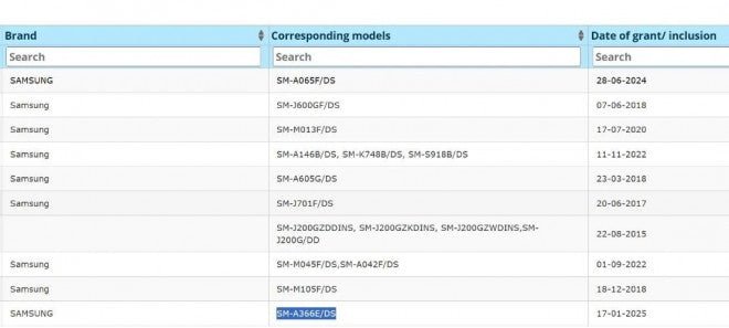 "Samsung Galaxy A36 Yeni Liste İle Lansman Öncesi Sızdırıldı!" - Tekno Muaz