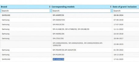 "Samsung Galaxy A36 Yeni Liste İle Lansman Öncesi Sızdırıldı!" - Tekno Muaz