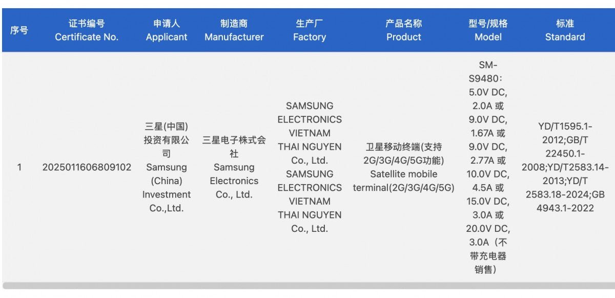 Samsung Galaxy S26 Ultra, 3C sertifikası alıyor, şarj hızı ortaya çıkıyor