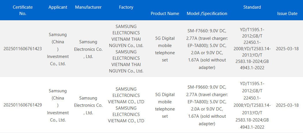 Samsung Galaxy Z Flip7 ve Z Fold7'nin hızlı şarj özelliği almıyor - Tekno Muaz
