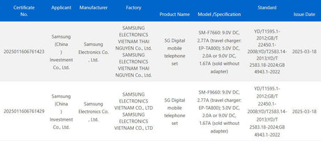 Samsung Galaxy Z Flip7 ve Z Fold7'nin hızlı şarj özelliği almıyor - Tekno Muaz