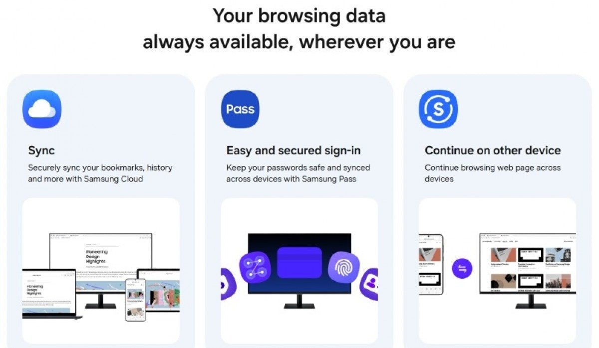 Samsung'ın Internet mobil tarayıcısı artık bilgisayarlarda da kullanılabilir hale geldi.