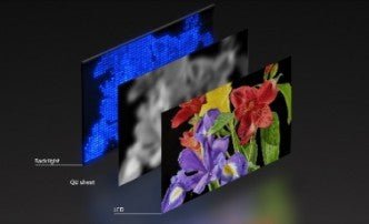 Sony, bireysel RGB LED kontrolü olan yeni ekran teknolojisini açıkladı - Tekno Muaz